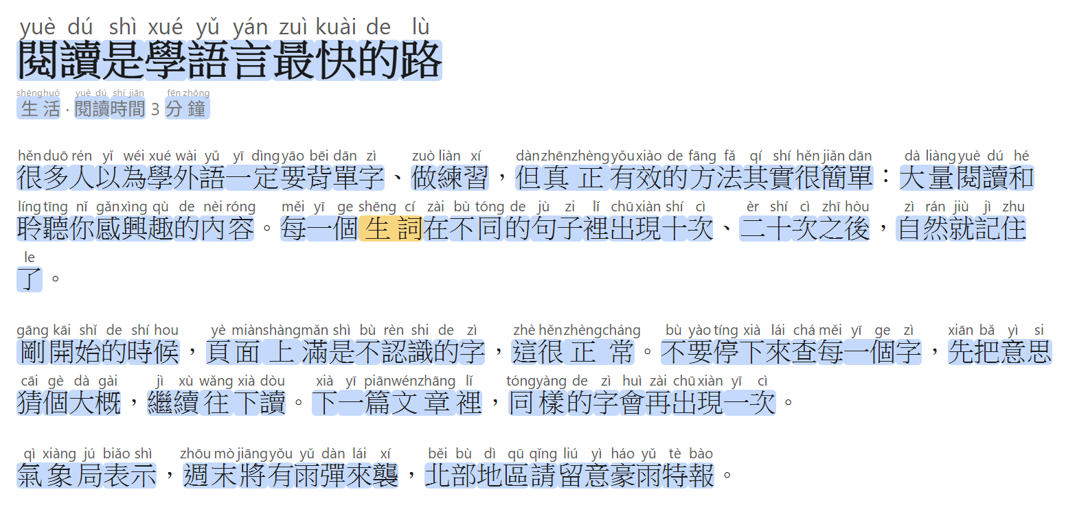 The Chinese article with pinyin printed in small type above every highlighted word, one syllable aligned over each character.